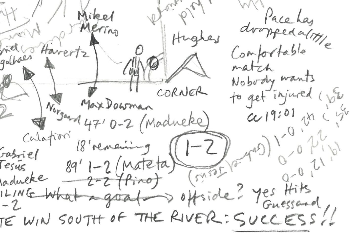 Close-up of line drawing and score annotation during match between Crystal Palace and Arsenal.