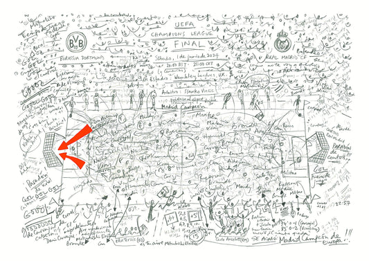 Football art print of Borussia Dortmund vs Real Madrid UEFA Champions 2024