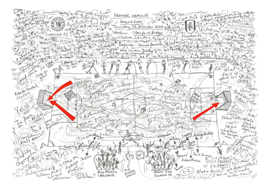 Fulham FC beat Chelsea FC two goals to one at Stamford Bridge, London on Boxing Day 2024