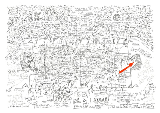 Crystal Palace win the FA Cup 2025 against Manchester City. Only goal scored by Eze