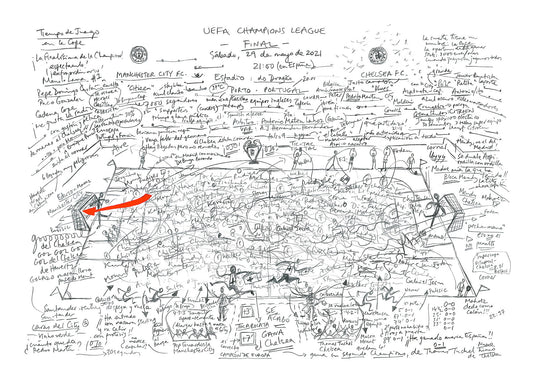 Football art print of UEFA Champions Final Manchester City vs Chelsea 2021