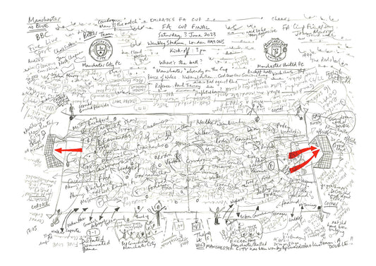 Football art print of FA Cup Final 2023 Manchhester City vs Manchester United