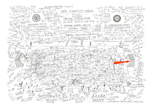 Football art print of UEFA Champions League Final Manchester City vs Inter Milano 2023