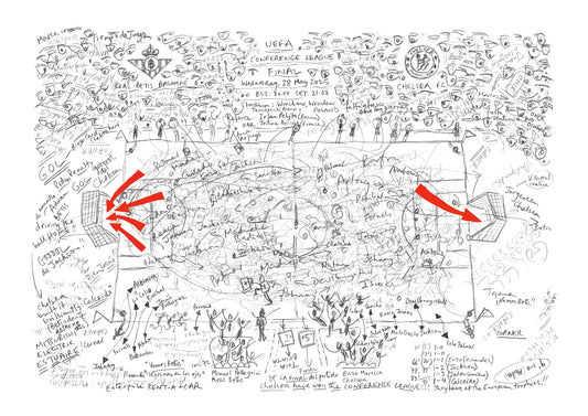 Chelsea FC win Conference League 2025 in Poland