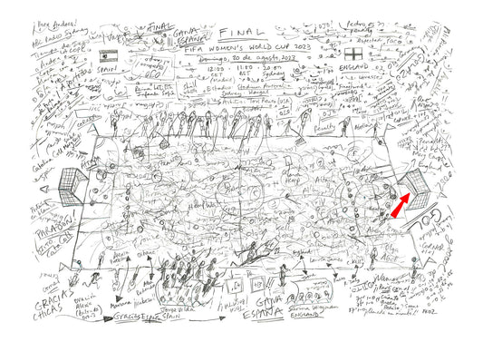 Football art print of FIFA Womens World Cup Final 2023, Spain vs England