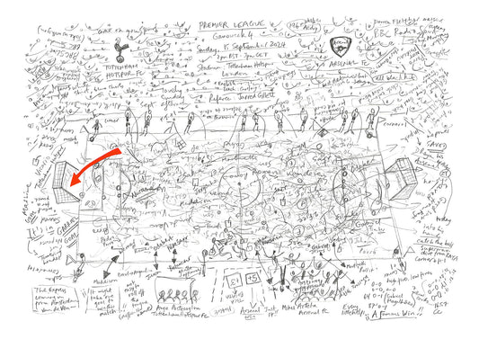 Football art print of Premier League Tottenham vs Arsenal, 2024