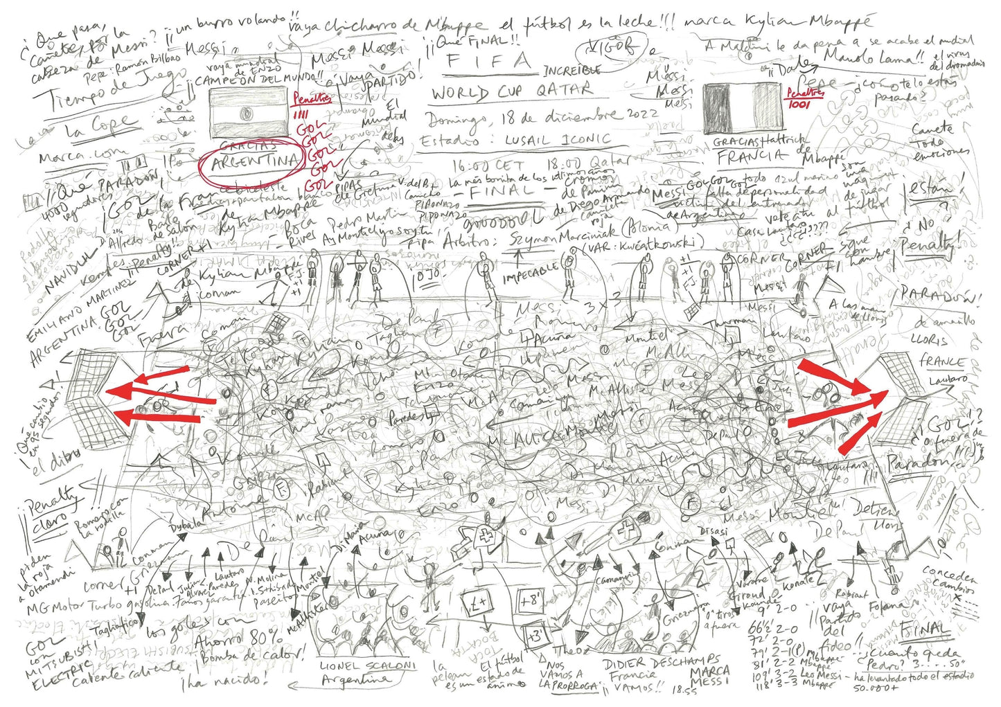 ArteBall drawing of Argentina v France, FIFA World Cup Final 2022, black graphite lines with red goal annotations.