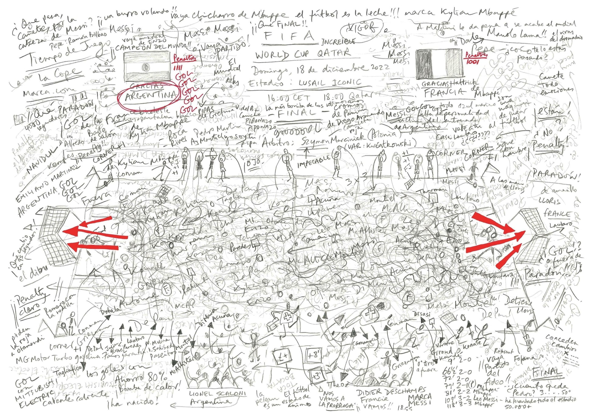 ArteBall drawing of Argentina v France, FIFA World Cup Final 2022, black graphite lines with red goal annotations.