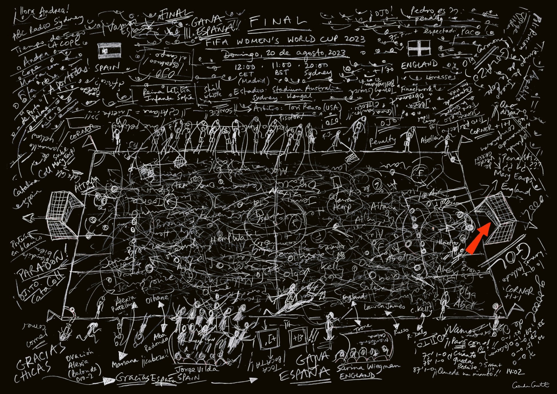 ArteBall drawing of Spain v England, FIFA Women's World Cup Final 2023,with white line on black and red goal annotation.