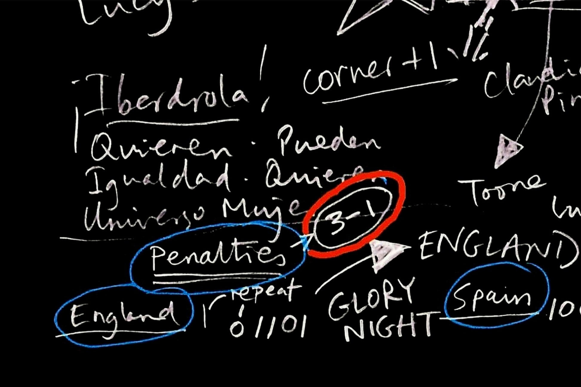 Close-up showing white line drawing on black background with red and blue annotations from England v Spain Women's Euro Cup Final 2025.