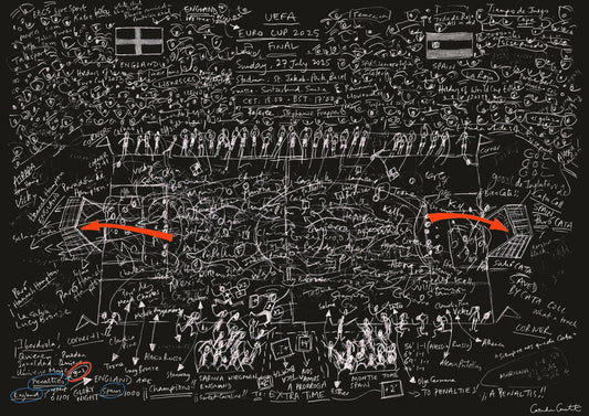 ArteBall drawing of England v Spain, UEFA  Women's Euro Cup Final 2025, white lines on a black background with red goal annotations.