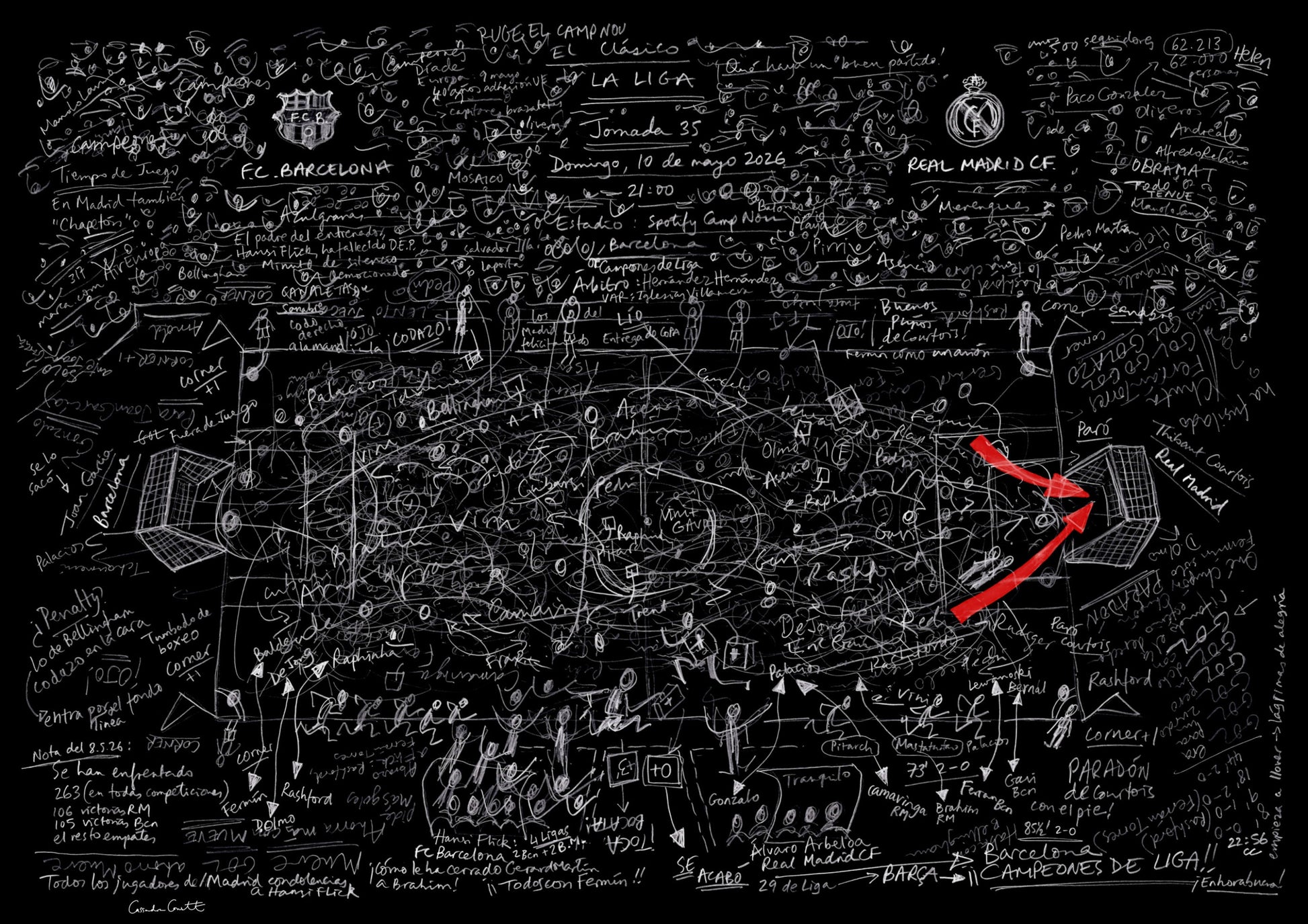 ArteBall drawing of Clásico match between Barcelona and Real Madrid, with white line on black.