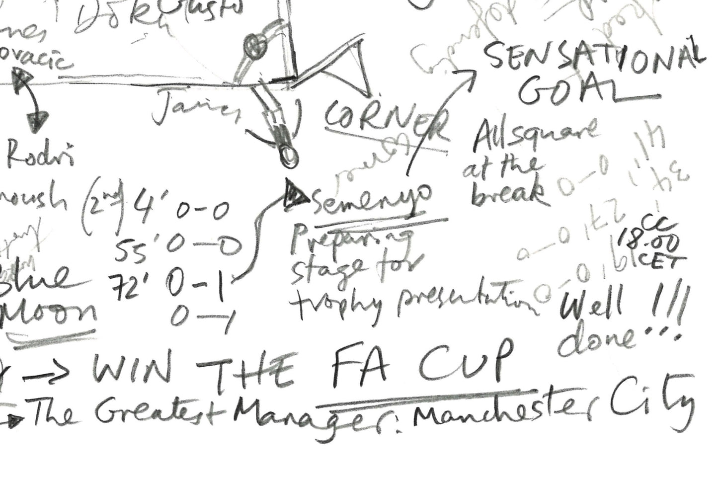 Close-up of handwritten score during FA Cup Final 2026.