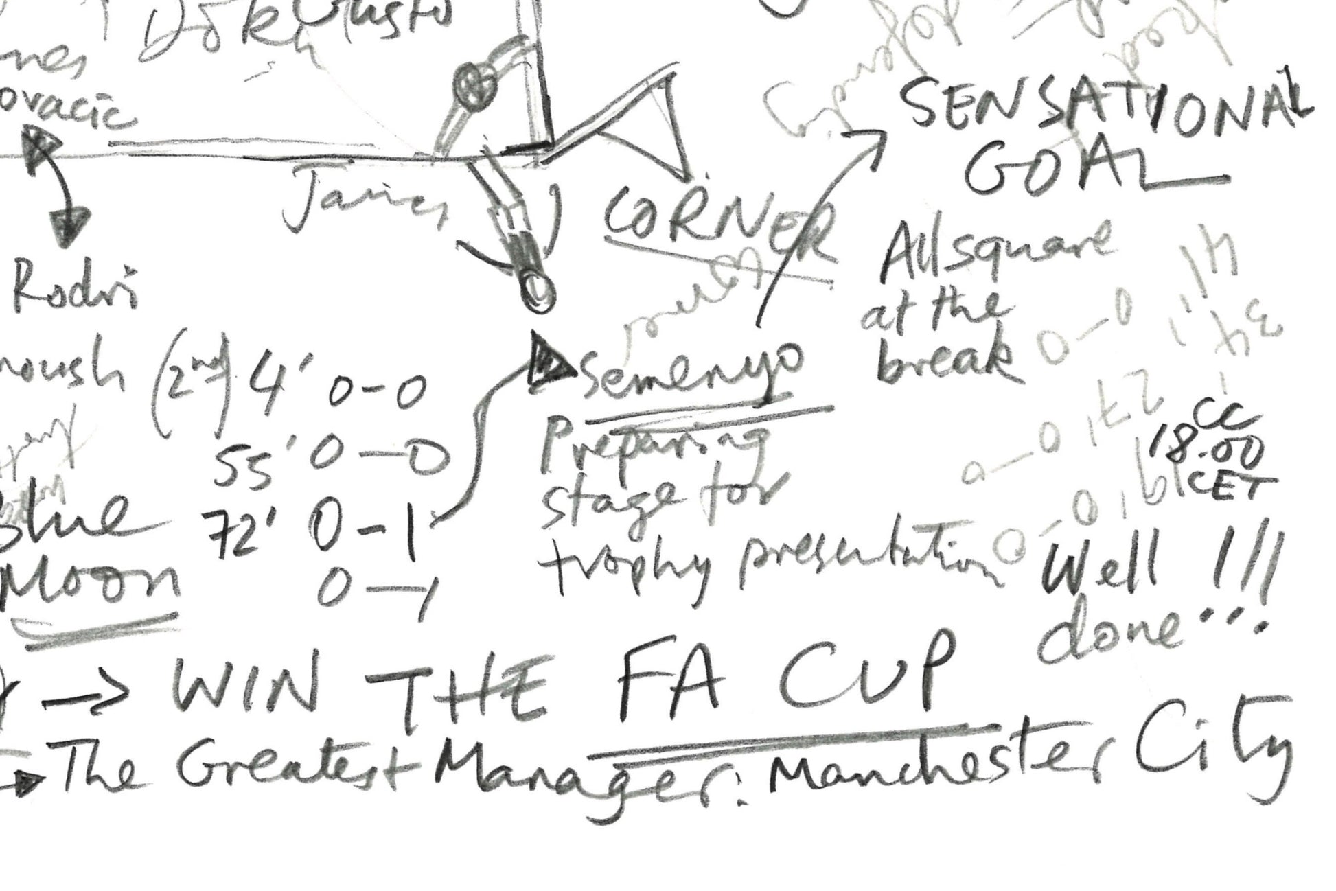 Close-up of handwritten score during FA Cup Final 2026.