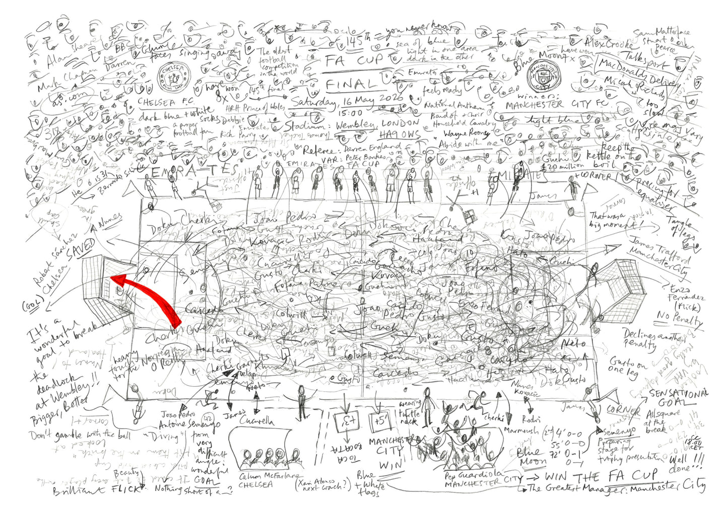ArteBall drawing of Chelsea v Manchester City, FA Cup Final 2026, black graphic lines with red goal annotation.