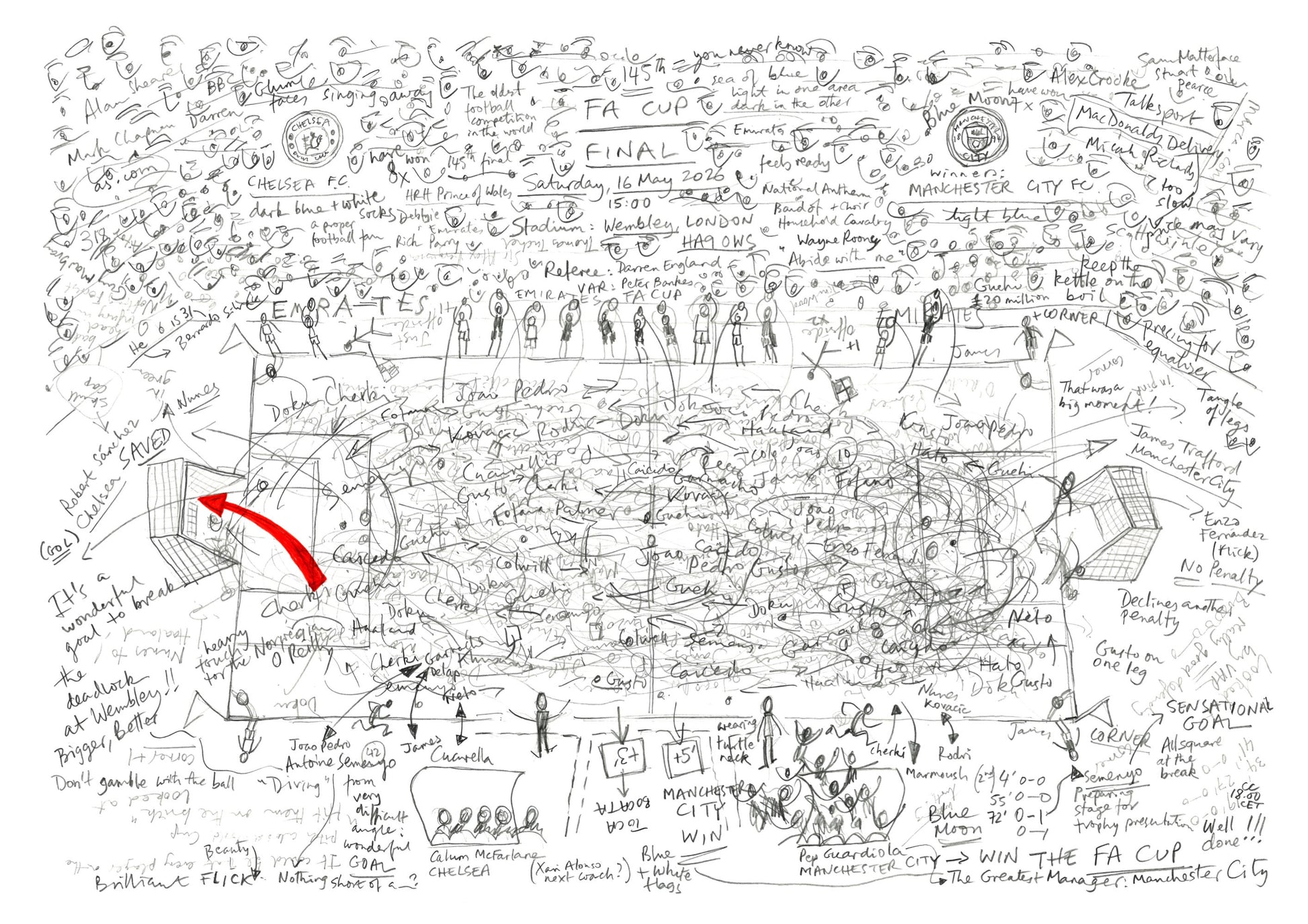 ArteBall drawing of Chelsea v Manchester City, FA Cup Final 2026, black graphic lines with red goal annotation.