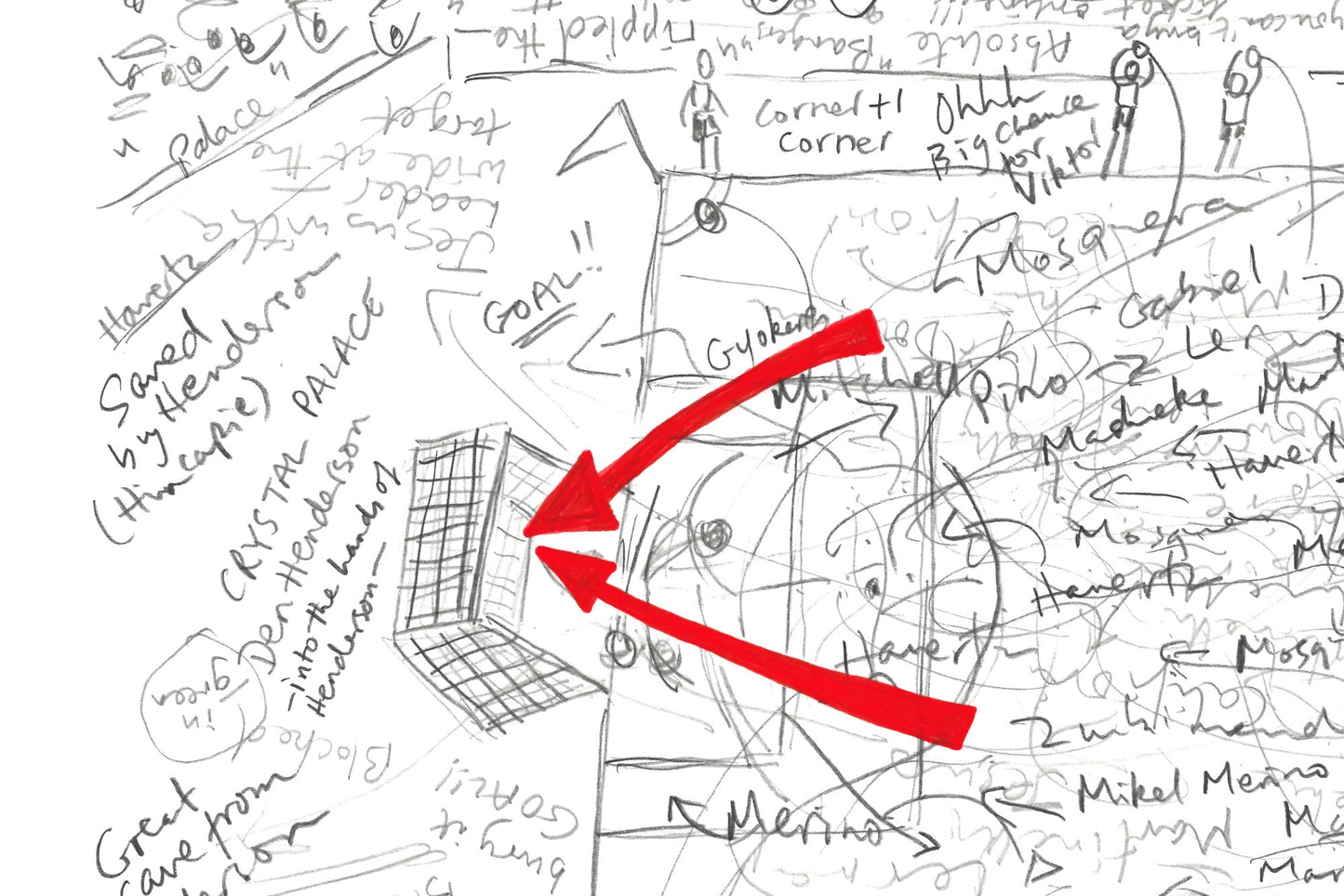 Close-up of graphite line detail and red goal annotation of two Arsenal goals.