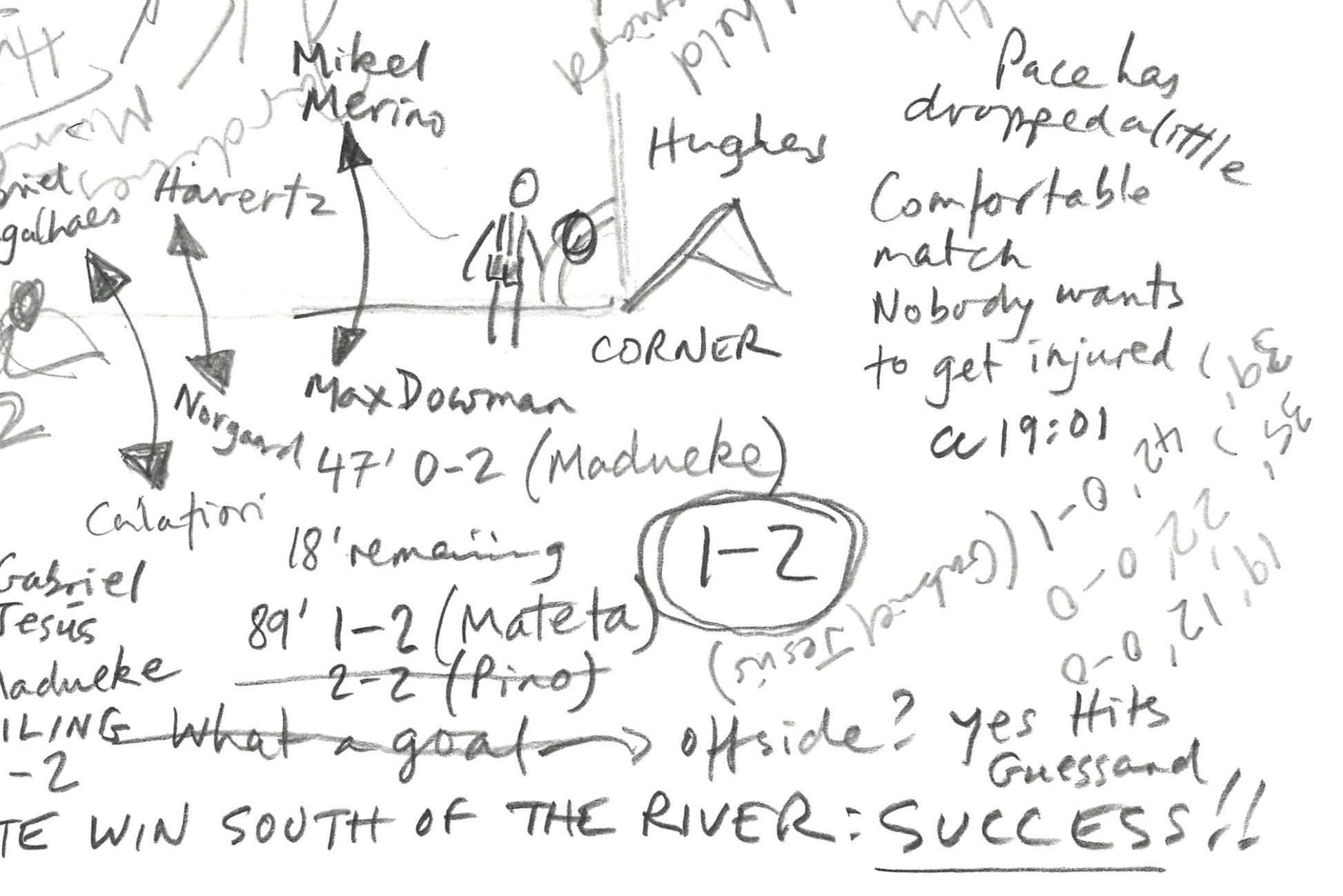 Close-up of line drawing and score annotation during match between Crystal Palace and Arsenal.