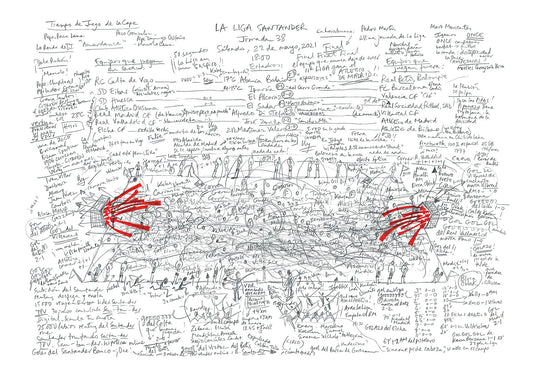 Football art print of last day of La Liga 2021, all teams playing at same time. Atletico de Madrid take title